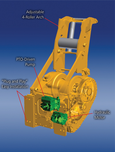 How Does A Hydraulic Winch Work?